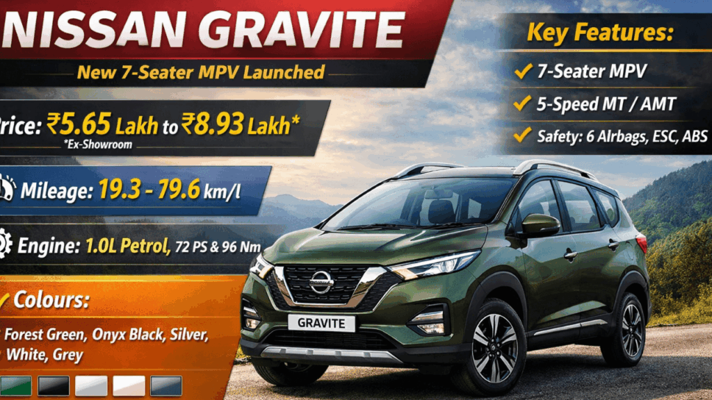 Nissan Gravite Variant-wise Price Officially Revealed: CNG Version in the Works
